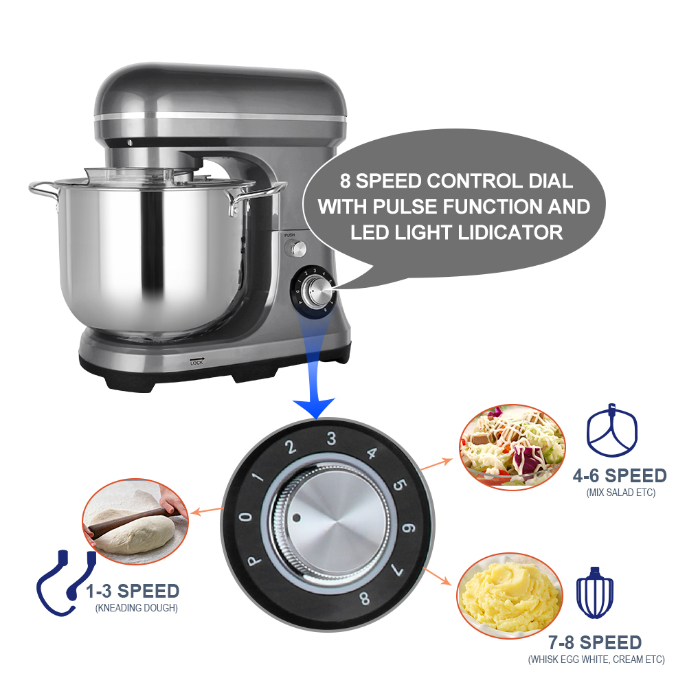 خلاط كهربائي قوي سعة 11 لتر بق - مراجعة Kitchen Appliances In وسعره